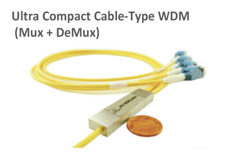 Ultra Compact WDM_480x320_05
